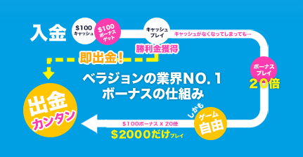 SnapCrab_NoName_2020-2-1_23-4-22_No-00.png